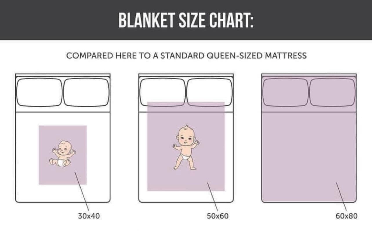 Custom School Blankets